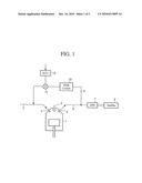 EXHAUST GAS RECIRCULATION VALVE diagram and image