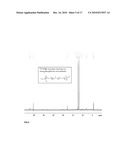 Mesoporous and Nanoporous Materials, and Methods of Synthesizing the Same diagram and image