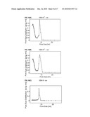 Mesoporous and Nanoporous Materials, and Methods of Synthesizing the Same diagram and image