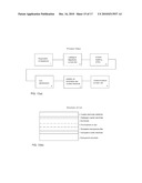 Mesoporous and Nanoporous Materials, and Methods of Synthesizing the Same diagram and image