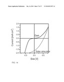 Mesoporous and Nanoporous Materials, and Methods of Synthesizing the Same diagram and image