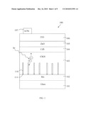 CARBON NANOTUBE-BASED SOLAR CELLS diagram and image