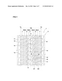 PNEUMATIC TIRE diagram and image