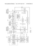 PLASMA REACTOR WITH A MULTIPLE ZONE THERMAL CONTROL FEED FORWARD CONTROL APPARATUS diagram and image