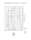 PLASMA REACTOR WITH A MULTIPLE ZONE THERMAL CONTROL FEED FORWARD CONTROL APPARATUS diagram and image