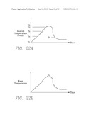 PLASMA REACTOR WITH A MULTIPLE ZONE THERMAL CONTROL FEED FORWARD CONTROL APPARATUS diagram and image