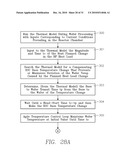 PLASMA REACTOR WITH A MULTIPLE ZONE THERMAL CONTROL FEED FORWARD CONTROL APPARATUS diagram and image