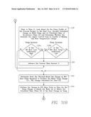 PLASMA REACTOR WITH A MULTIPLE ZONE THERMAL CONTROL FEED FORWARD CONTROL APPARATUS diagram and image