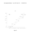 SYSTEMS AND METHODS FOR GENERATING IN-SITU CARBON DIOXIDE DRIVER GAS FOR USE IN ENHANCED OIL RECOVERY diagram and image