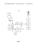 SYSTEMS AND METHODS FOR GENERATING IN-SITU CARBON DIOXIDE DRIVER GAS FOR USE IN ENHANCED OIL RECOVERY diagram and image