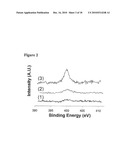 RENEWABLE BIOELECTRONIC INTERFACE FOR ELECTROBIOCATALYTIC REACTOR diagram and image