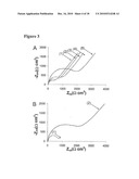 RENEWABLE BIOELECTRONIC INTERFACE FOR ELECTROBIOCATALYTIC REACTOR diagram and image