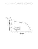 RENEWABLE BIOELECTRONIC INTERFACE FOR ELECTROBIOCATALYTIC REACTOR diagram and image