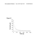 RENEWABLE BIOELECTRONIC INTERFACE FOR ELECTROBIOCATALYTIC REACTOR diagram and image