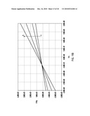 RENEWABLE BIOELECTRONIC INTERFACE FOR ELECTROBIOCATALYTIC REACTOR diagram and image