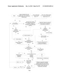 Electrochemical Fabrication Processes Incorporating Non-Platable Metals and/or Metals that are Difficult to Plate On diagram and image