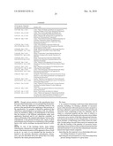 Electrochemical Fabrication Processes Incorporating Non-Platable Metals and/or Metals that are Difficult to Plate On diagram and image