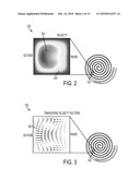 PLATFORM TECHNOLOGY FOR INDUSTRIAL SEPARATIONS diagram and image