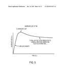 PLATFORM TECHNOLOGY FOR INDUSTRIAL SEPARATIONS diagram and image