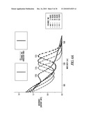 QUANTUM DOT OPTICAL DEVICES WITH ENHANCED GAIN AND SENSITIVITY AND METHODS OF MAKING SAME diagram and image