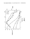 QUANTUM DOT OPTICAL DEVICES WITH ENHANCED GAIN AND SENSITIVITY AND METHODS OF MAKING SAME diagram and image