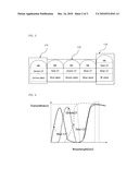 IMAGE SENSOR FOR MEASURING ILLUMINATION, PROXIMITY AND COLOR TEMPERATURE diagram and image