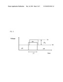 IMAGE SENSOR FOR MEASURING ILLUMINATION, PROXIMITY AND COLOR TEMPERATURE diagram and image