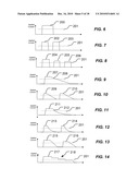 PHASE CHANGE MEMORY HAVING STABILIZED MICROSTRUCTURE AND MANUFACTURING METHOD diagram and image