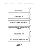 ELECTRONIC AND OPTOELECTRONIC DEVICES WITH QUANTUM DOT FILMS diagram and image