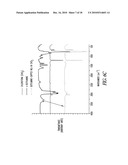 ELECTRONIC AND OPTOELECTRONIC DEVICES WITH QUANTUM DOT FILMS diagram and image