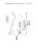 ELECTRONIC AND OPTOELECTRONIC DEVICES WITH QUANTUM DOT FILMS diagram and image