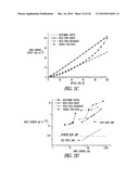 ELECTRONIC AND OPTOELECTRONIC DEVICES WITH QUANTUM DOT FILMS diagram and image