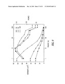 ELECTRONIC AND OPTOELECTRONIC DEVICES WITH QUANTUM DOT FILMS diagram and image