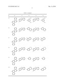 AROMATIC AMINE DERIVATIVE AND ORGANIC ELECTROLUMINESCENT DEVICE USING THE SAME diagram and image