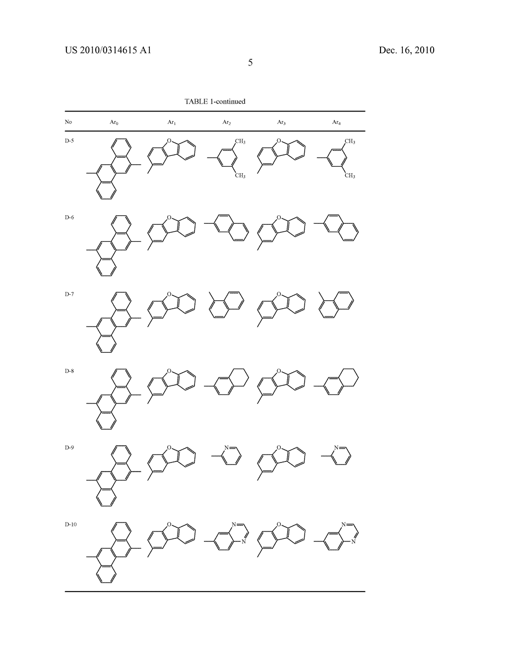 AROMATIC AMINE DERIVATIVE AND ORGANIC ELECTROLUMINESCENT DEVICE USING THE SAME - diagram, schematic, and image 06