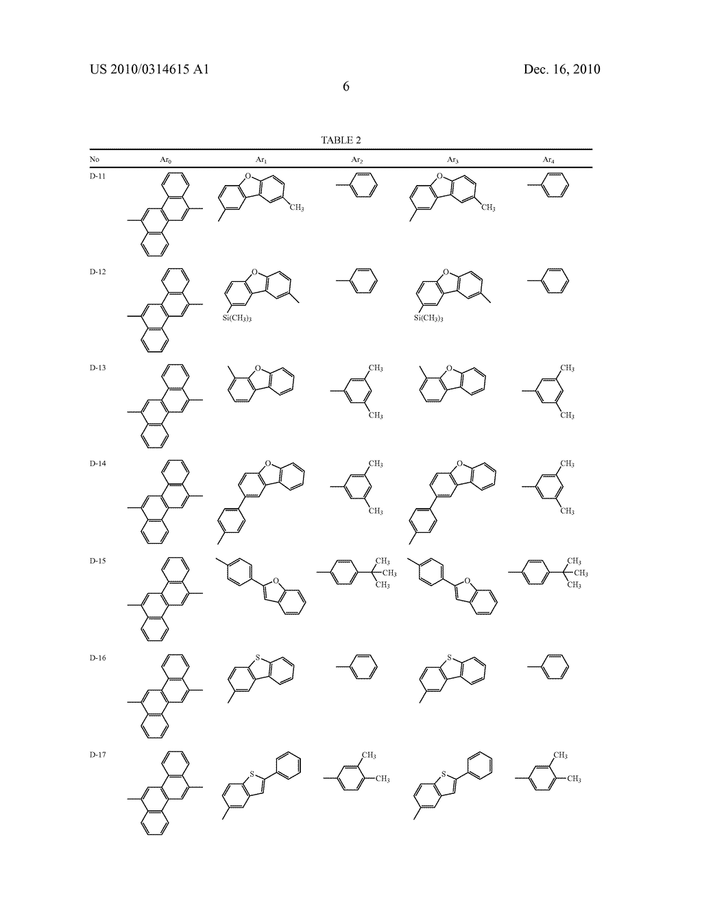 AROMATIC AMINE DERIVATIVE AND ORGANIC ELECTROLUMINESCENT DEVICE USING THE SAME - diagram, schematic, and image 07