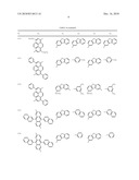 AROMATIC AMINE DERIVATIVE AND ORGANIC ELECTROLUMINESCENT DEVICE USING THE SAME diagram and image