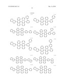 AROMATIC AMINE DERIVATIVE AND ORGANIC ELECTROLUMINESCENT DEVICE USING THE SAME diagram and image