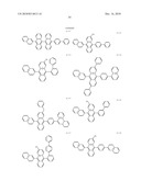 AROMATIC AMINE DERIVATIVE AND ORGANIC ELECTROLUMINESCENT DEVICE USING THE SAME diagram and image