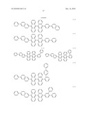 AROMATIC AMINE DERIVATIVE AND ORGANIC ELECTROLUMINESCENT DEVICE USING THE SAME diagram and image