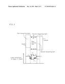 ORGANIC ELECTROLUMINESCENT DEVICE diagram and image