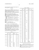 ORGANIC ELECTROLUMINESCENT DEVICE diagram and image