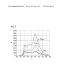 Device Emitting Radiation and Method for the Production Thereof diagram and image