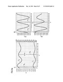 Device Emitting Radiation and Method for the Production Thereof diagram and image