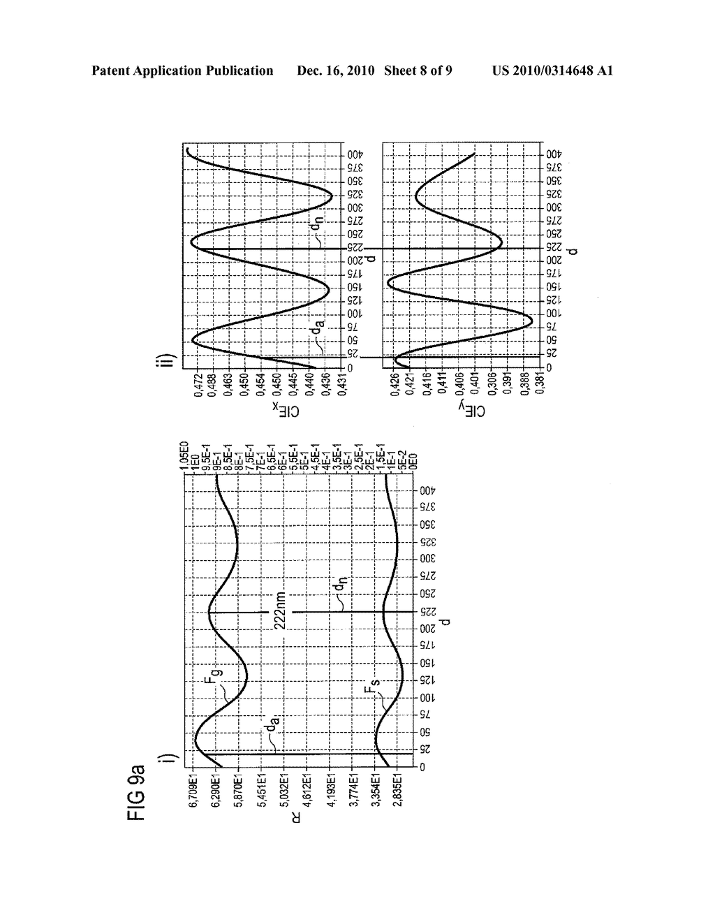 Device Emitting Radiation and Method for the Production Thereof - diagram, schematic, and image 09
