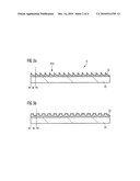 SEMICONDUCTOR DEVICE MODULE, METHOD OF MANUFACTURING A SEMICONDUCTOR DEVICE MODULE, SEMICONDUCTOR DEVICE MODULE MANUFACTURING DEVICE diagram and image