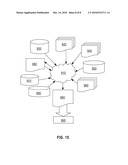 3D INTEGRATED CIRCUIT DEVICE HAVING LOWER-COST ACTIVE CIRCUITRY LAYERS STACKED BEFORE HIGHER-COST ACTIVE CIRCUITRY LAYER diagram and image