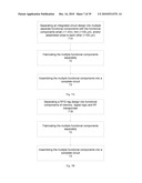 Processes and structures for IC fabrication diagram and image