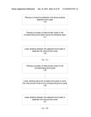 Processes and structures for IC fabrication diagram and image