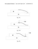 Processes and structures for IC fabrication diagram and image